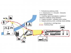 CENTRO TAKAS